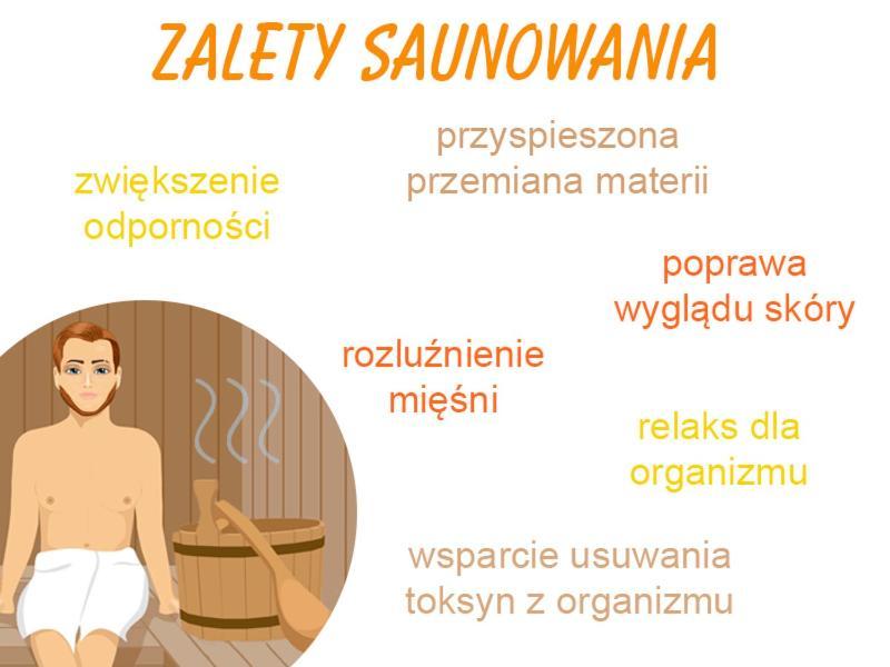 Family & Business Sauna No 6 Lesny Nad Zalewem Cedzyna - 1 Bedroom With Private Sauna, Terrace, Parking, Catering Options Апартаменти Кельце
